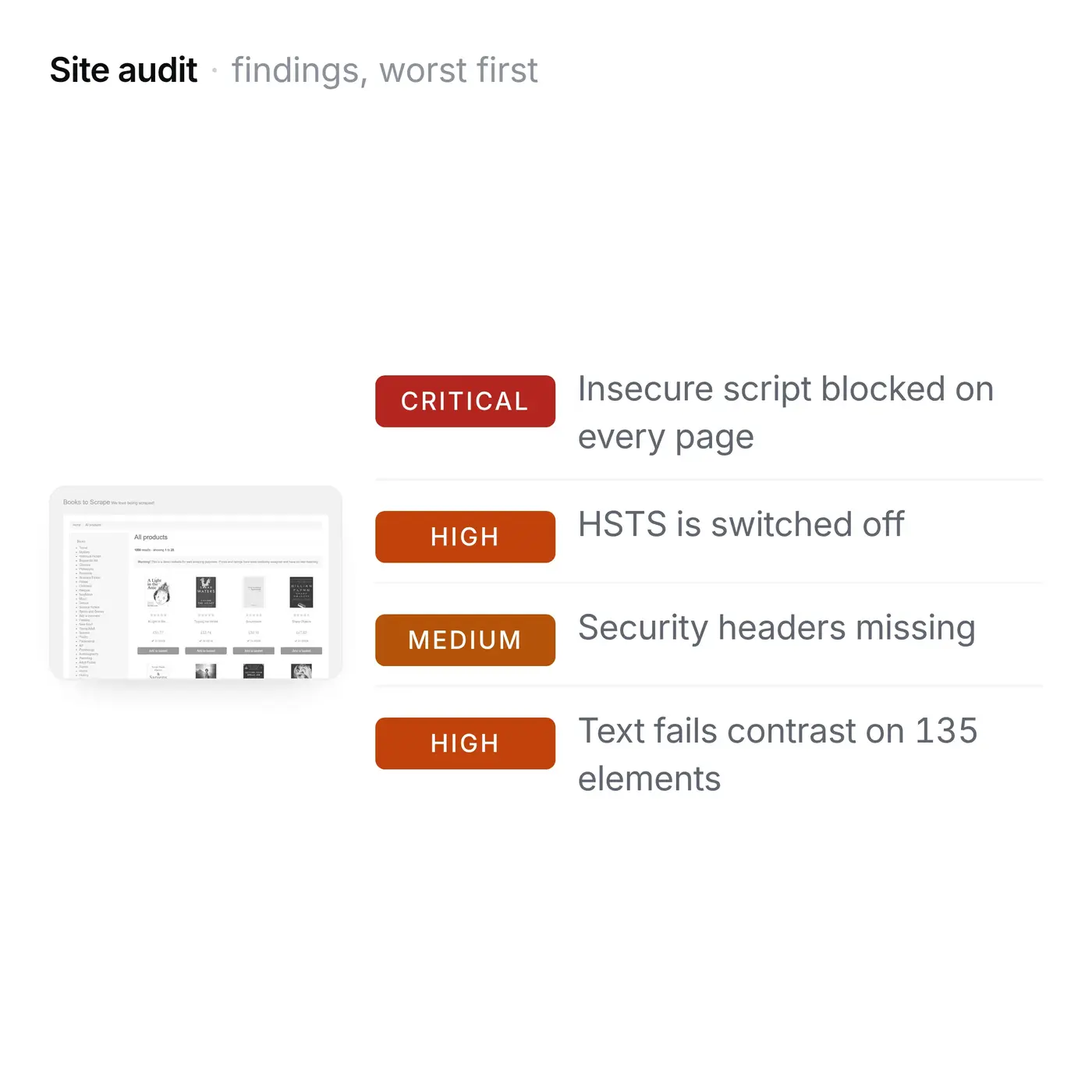 A shop page beside an audit report listing twelve findings