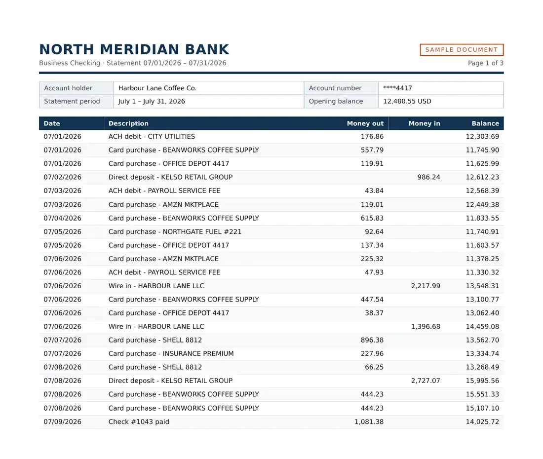 Page one of a bank statement, 59 lines over three pages