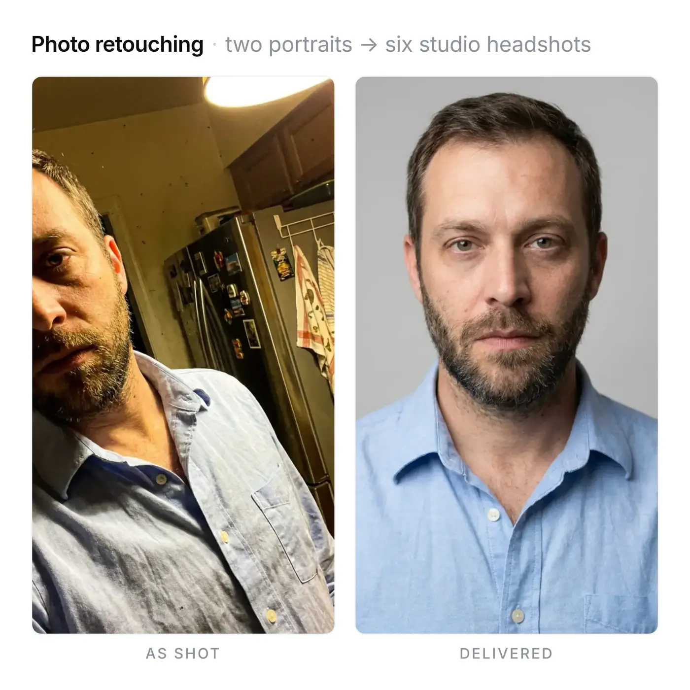 Two cluttered phone portraits beside the same people on a clean studio background