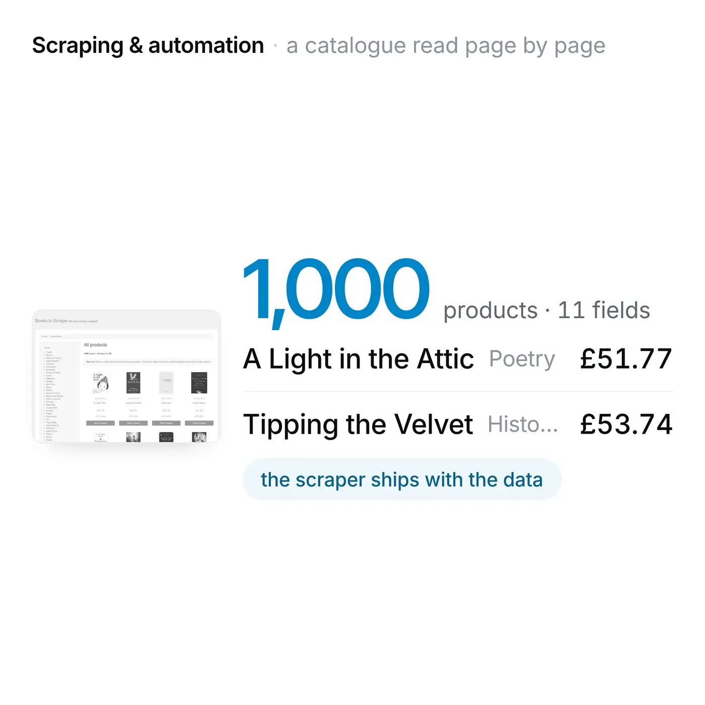 A product catalogue website beside the CSV scraped out of it